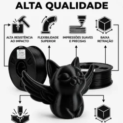 PLA TOUGH Preto com boa adesão entre camadas, baixa retração e acabamento limpo