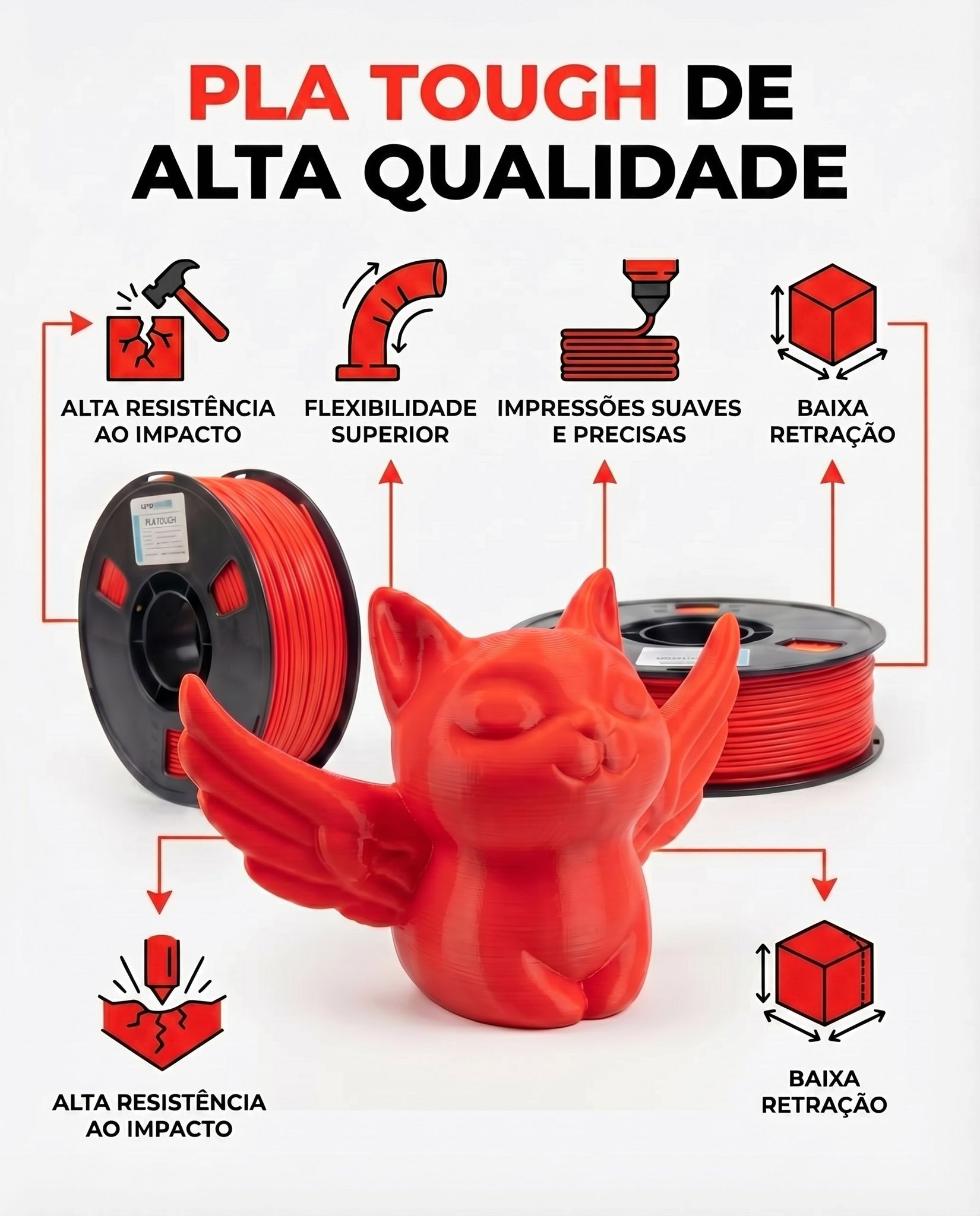 PLA TOUGH Vermelho com boa adesão entre camadas, baixa retração e acabamento limpo